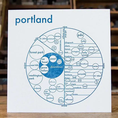 Archie's Press: Portland Circle Map Print