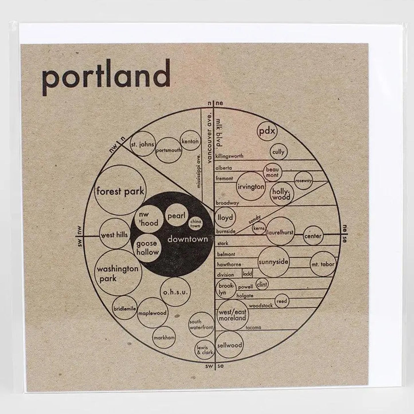 Archie's Press: Portland Circle Map Print